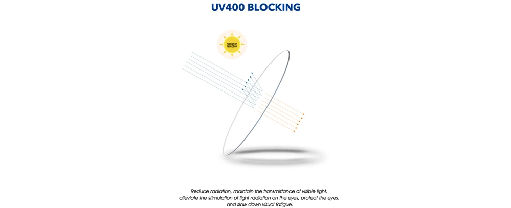 1.56 UV400 보호 비구면 NK55 수지 렌즈의 장점 - 안경 광학 렌즈용 1.56 UV400 보호 비구면 NK55 수지 렌즈의 장점 - 안경 광학 렌즈용